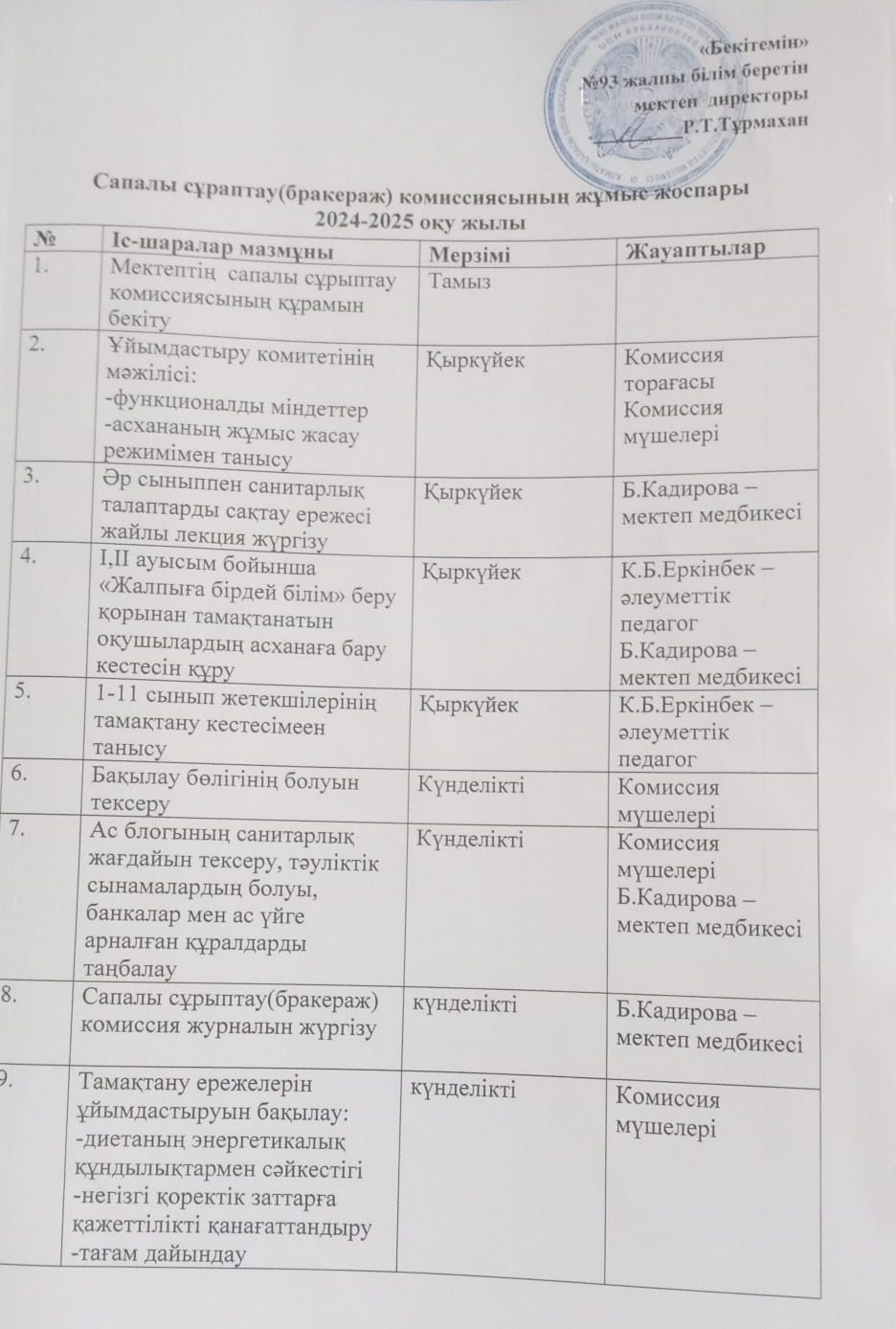 ВЕДОМСВОАРАЛЫҚ СҰРЫПТАУ ТОБЫНЫҢ ЖҰМЫС ЖОСПАРЫ 2024-2025 ОҚУ ЖЫЛЫНА