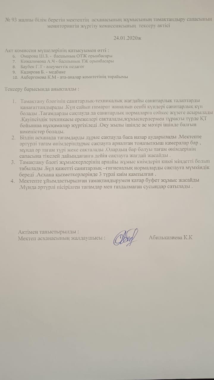 Тамақтандырудың сапасына мониторинг жүргізуін тексеру актілері