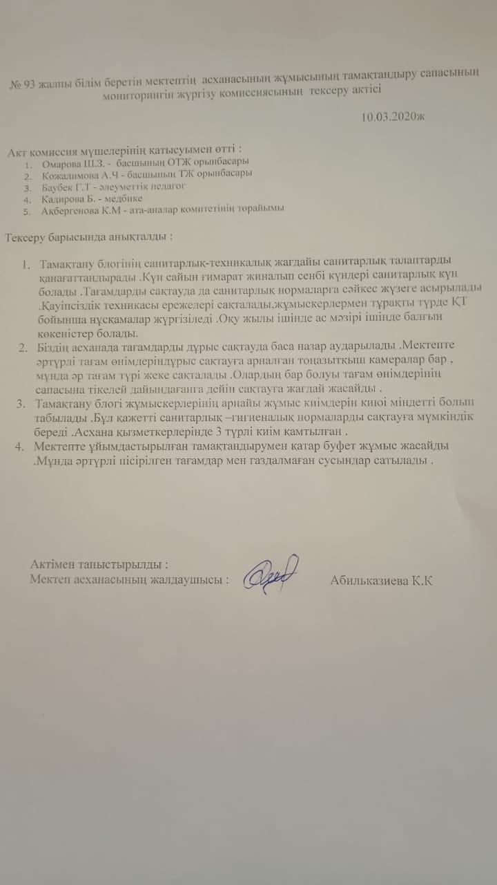 Тамақтандырудың сапасына мониторинг жүргізуін тексеру актілері