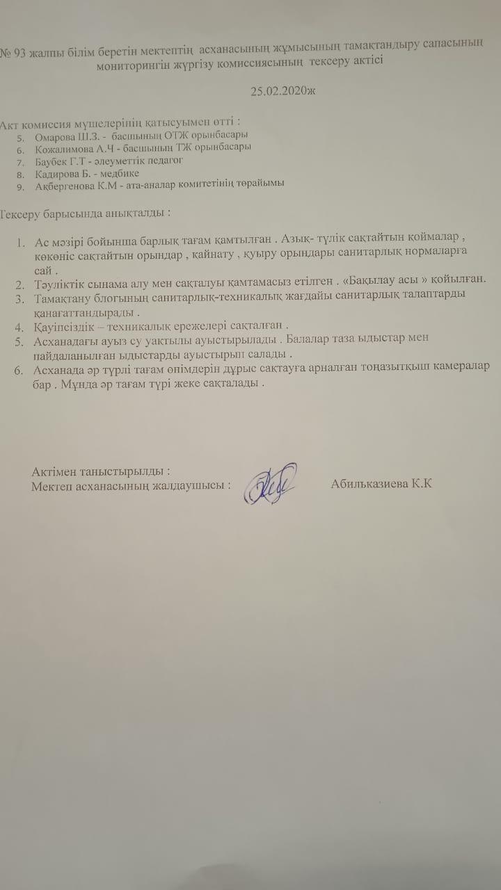 Тамақтандырудың сапасына мониторинг жүргізуін тексеру актілері