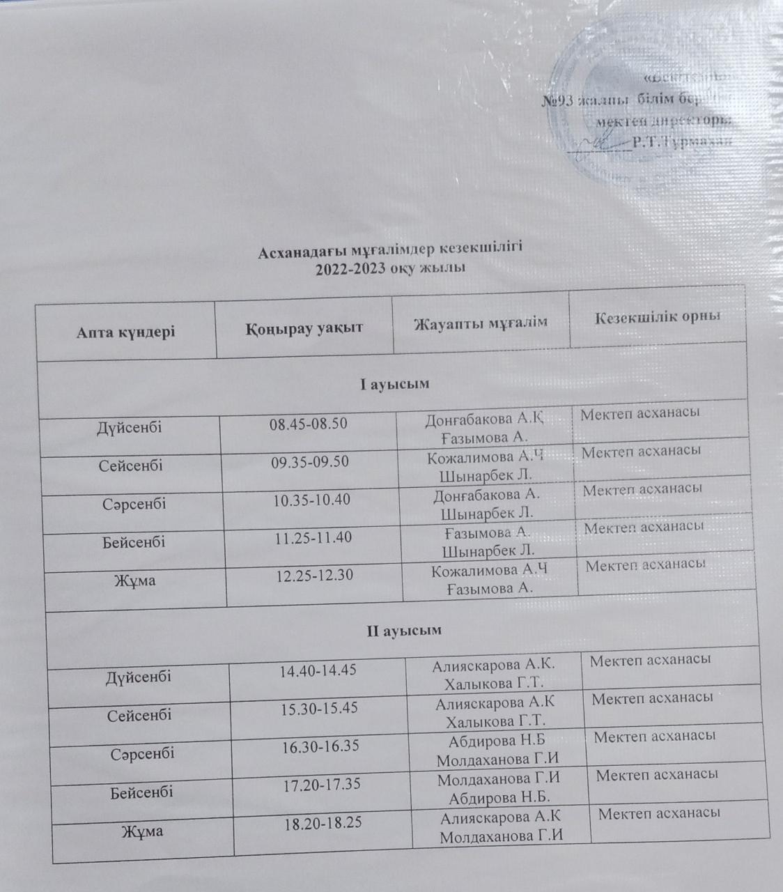 АСХАНАДАҒЫ МҰҒАЛІМДЕР КЕЗЕКШІЛІГІ