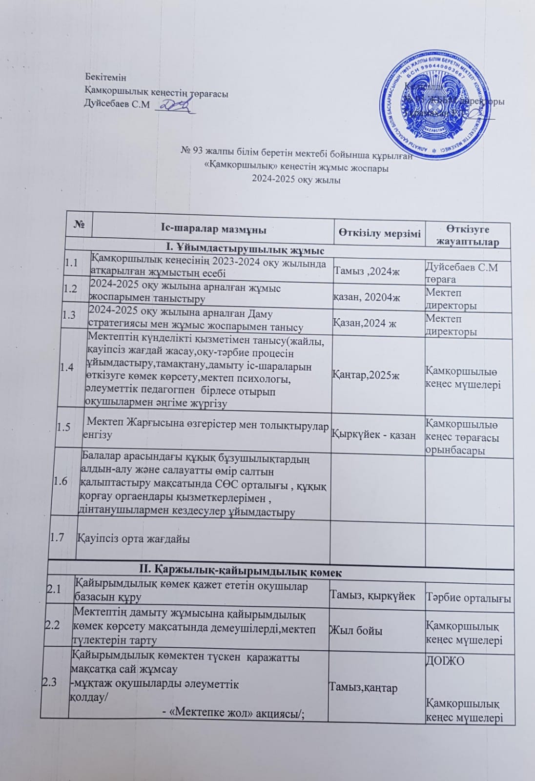 Қамқоршылық кеңестің жұмыс жоспары 2024-2025 оқу жылы